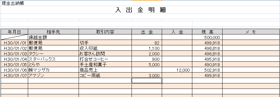 現金伝票及び現金出納帳の作成について 京都の安心価格で確定申告丸投げ代行相談対応の田中信男税理士事務所